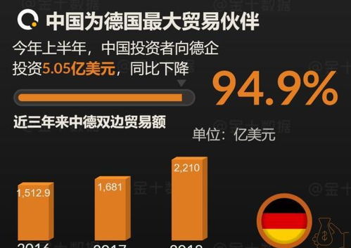 德中汽車(chē)產(chǎn)業(yè)再聯(lián)姻 51億合資建廠引領(lǐng)智能制造新篇章
