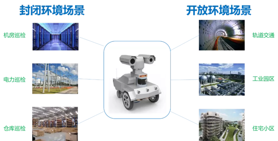 為了高效融資,鯨準(zhǔn)都幫「智慧起源」做了哪些功課?